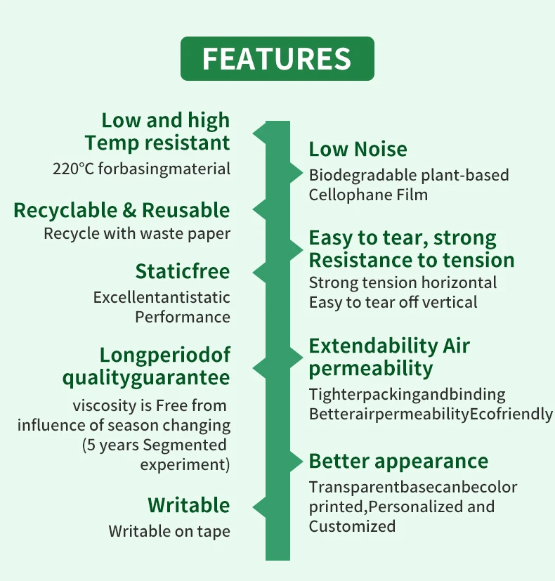 eco selotape