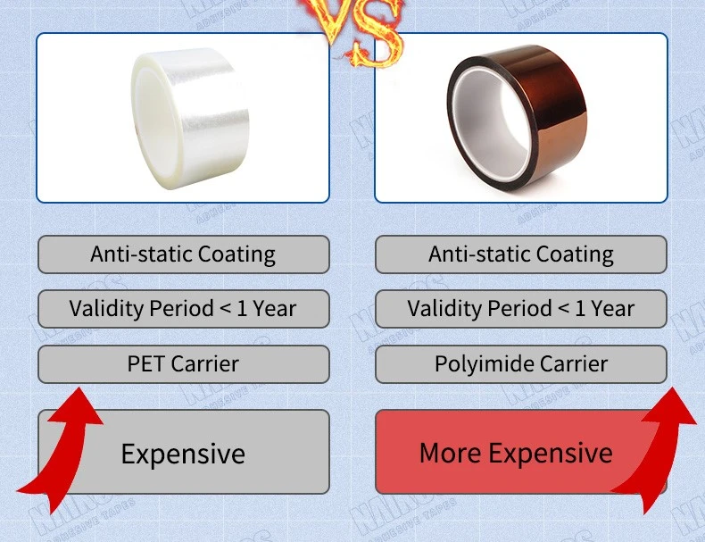 Anti Static Electronic Tape